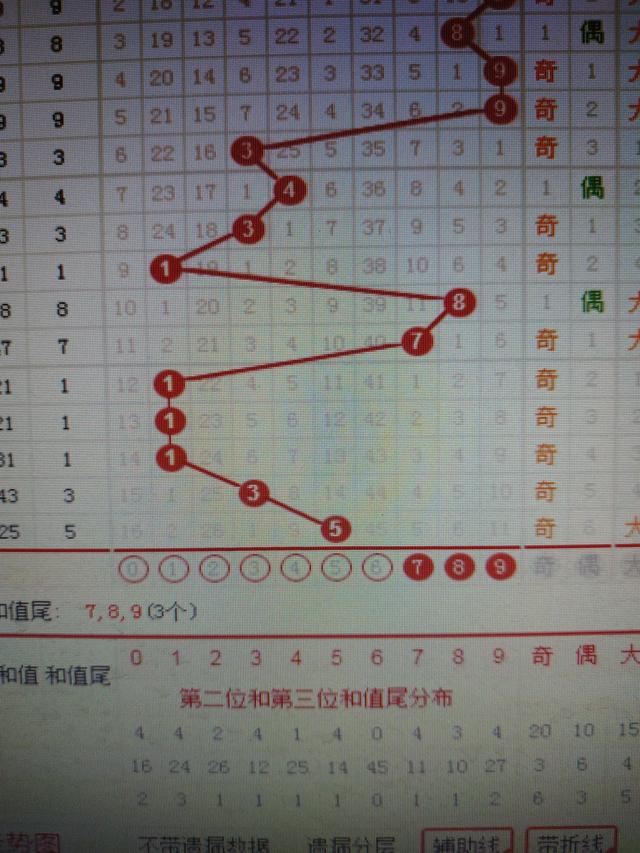 二四六管家婆期期准资料,市场细分解答落实_LT87.323