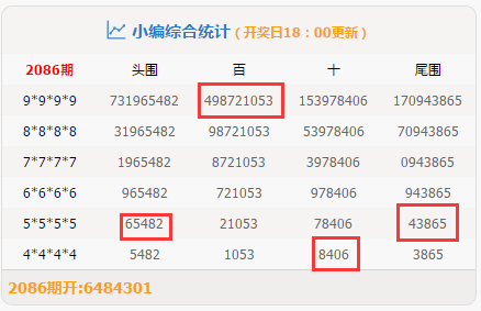 最准一肖一码100%免费,快速修正计划执行_终止品77.938