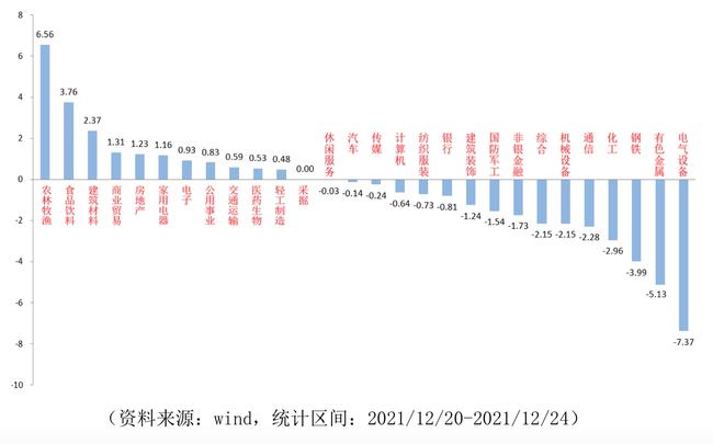 最准一码一肖100%濠江论坛,市场动向解析落实_观察款89.912