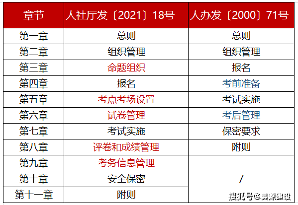 今晚必开什么生肖,管理架构解析落实_XE版81.8