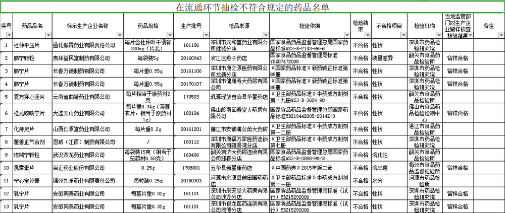 澳门一肖一码一孑一特一中,绝对经典解释定义_版本品22.257