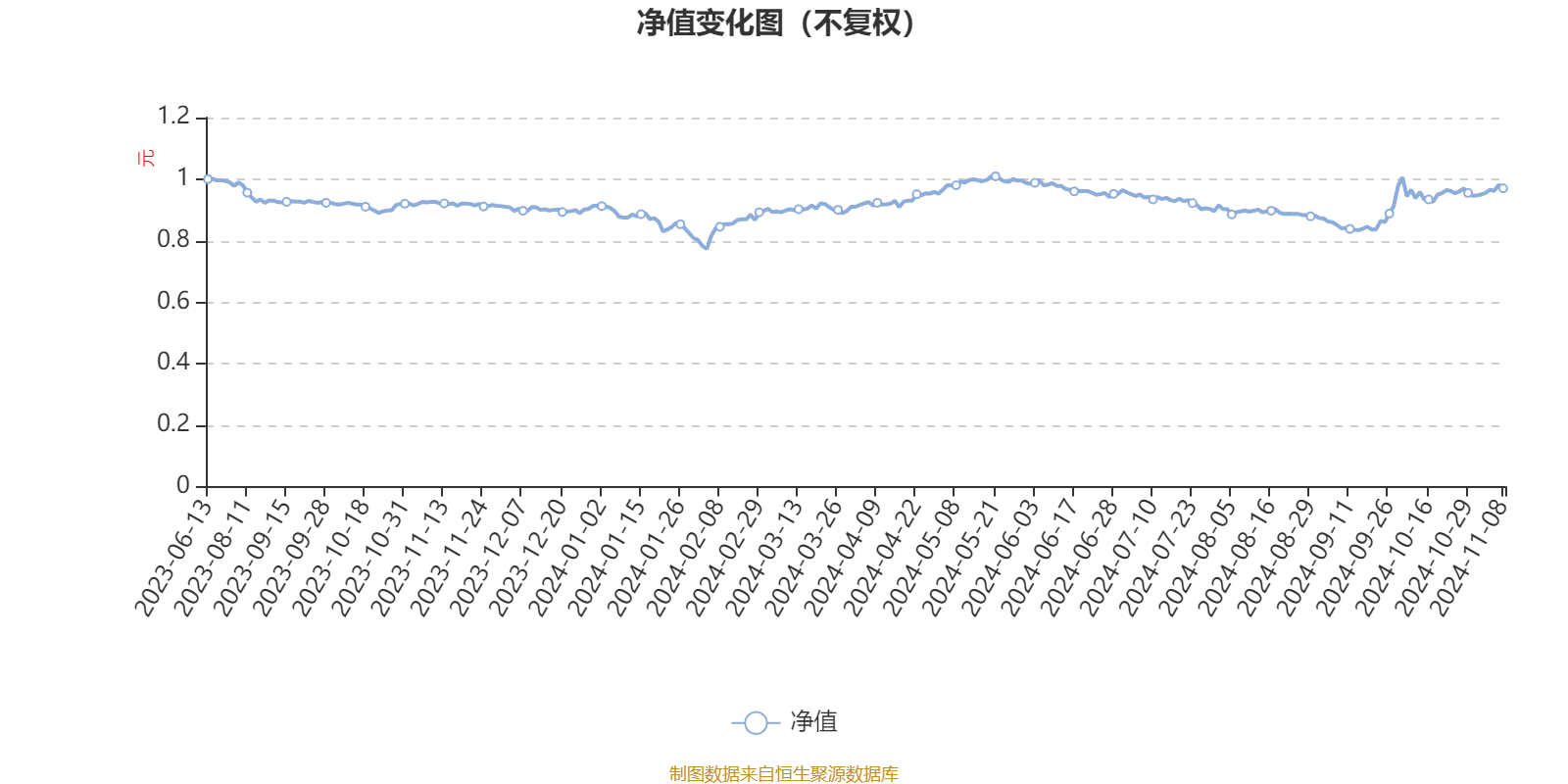 2024澳门449资料大全,行业内涵解析落实_模拟款40.182