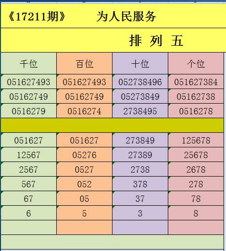 财富传送门 第2页