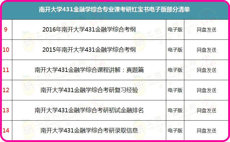 0149775cσm查询,澳彩资料,综合评估解析现象_记忆版71.946