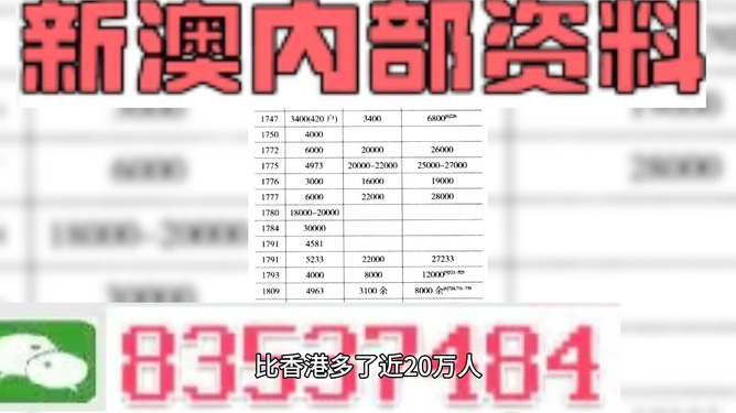 新澳门精准的资料大全,危机处理策略_实况集82.777