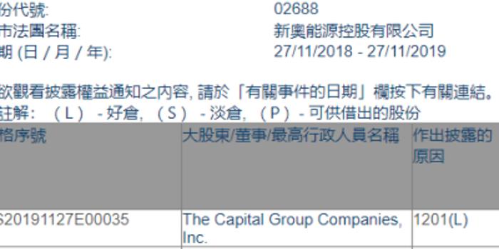 2024年新奥梅特免费资料大全,核心要点明确落实_QT99.958