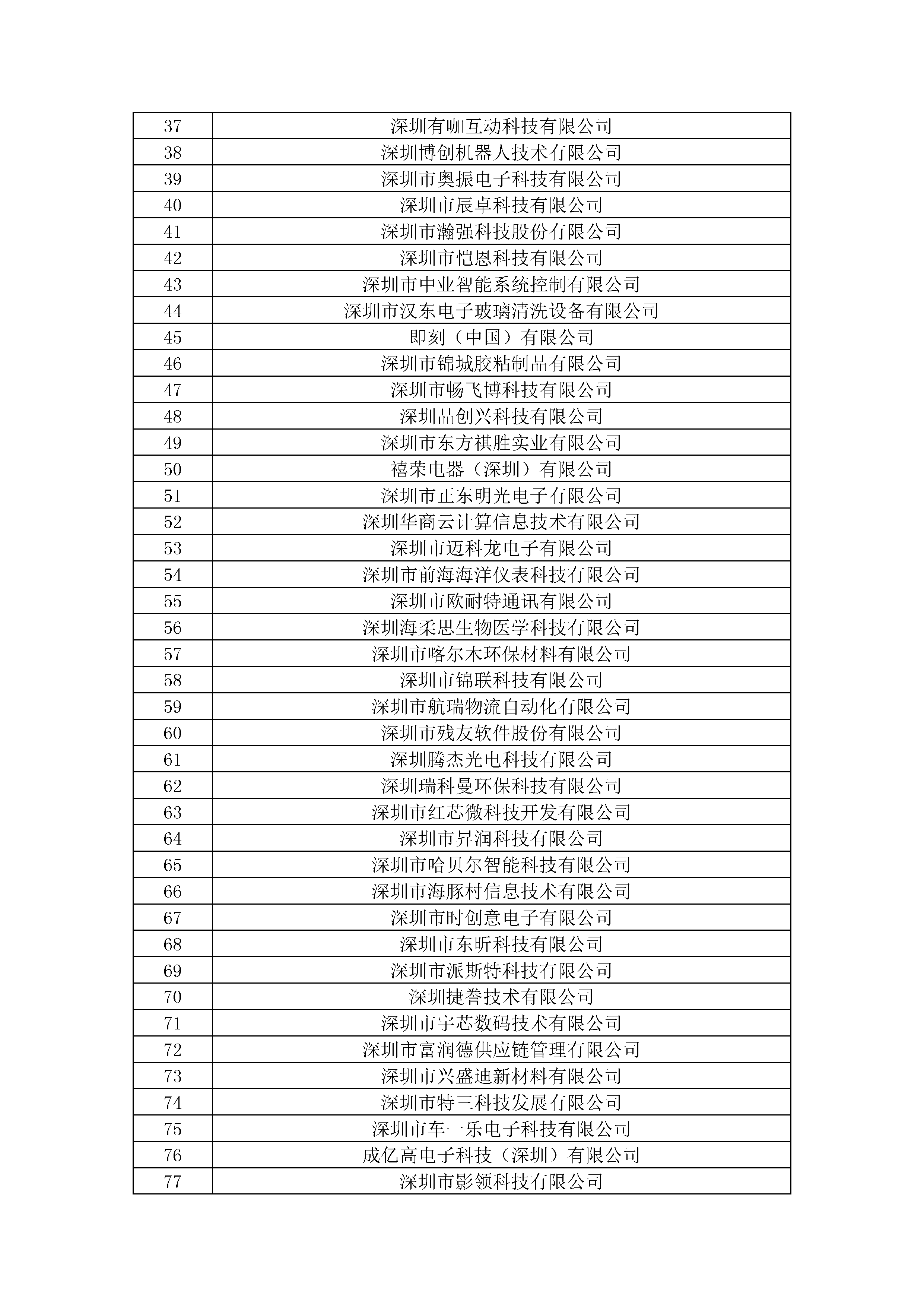 今晚必中一码一肖澳门,实地解释定义解答_可变集97.134