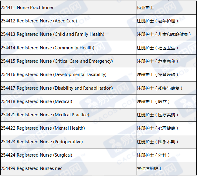 2024新澳正版免费资料大全,精确现象评估解答解释_转变款44.976