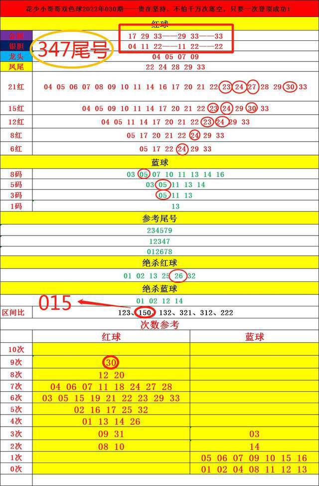 2024年天天彩资料免费大全,详实解答解释落实_FHD款86.915