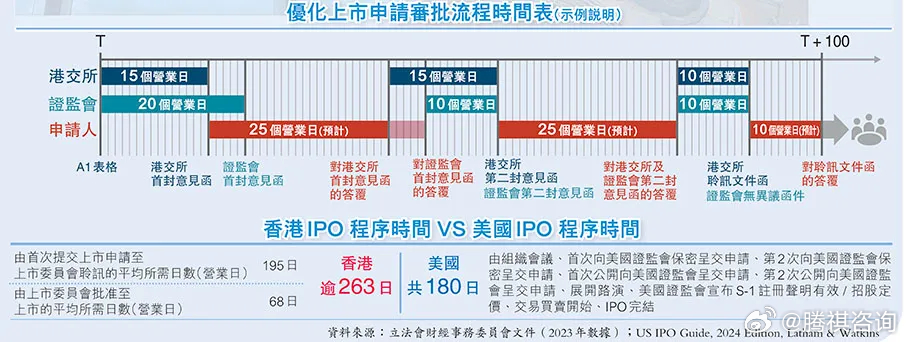 2024年香港挂牌正版大全,分层研究解答解释路径_清新版91.826