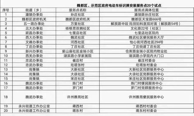 一码一肖100%的资料,过人解答解释落实_配件包3.57