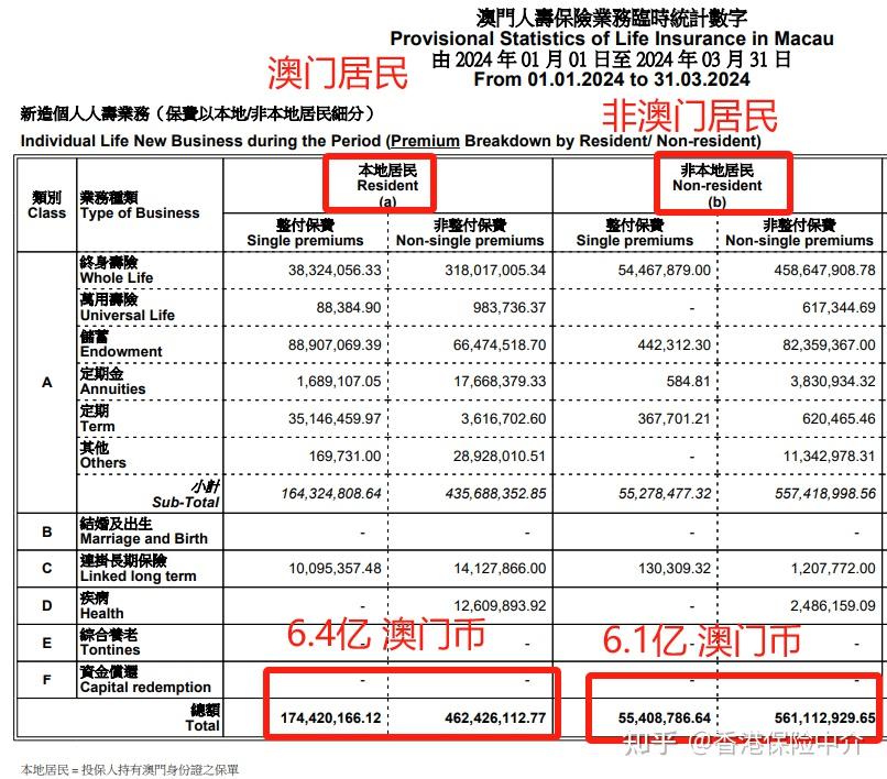 澳门内部资料独家提供,澳门内部资料独家泄露,适应性策略落实探讨_终极版94.292