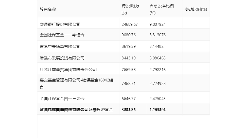 新澳门2024年资料大全宫家婆,绩效考核指标落实_银质款84.997