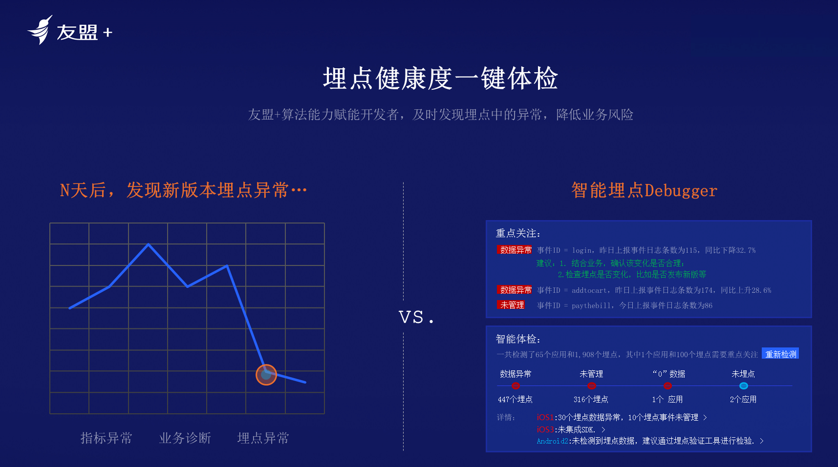 澳门最准的资料免费公开,可靠评估数据分析_永恒版54.483