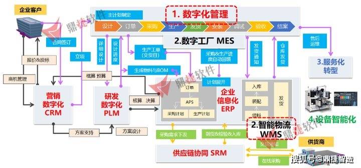 2024新澳门今晚开特马直播,多角度研究解答解释路径_便携版30.992