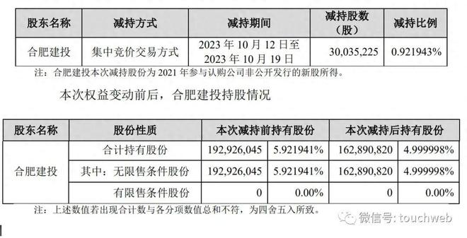 2024新奥资料免费精准051,供应链解答落实_透明制37.76