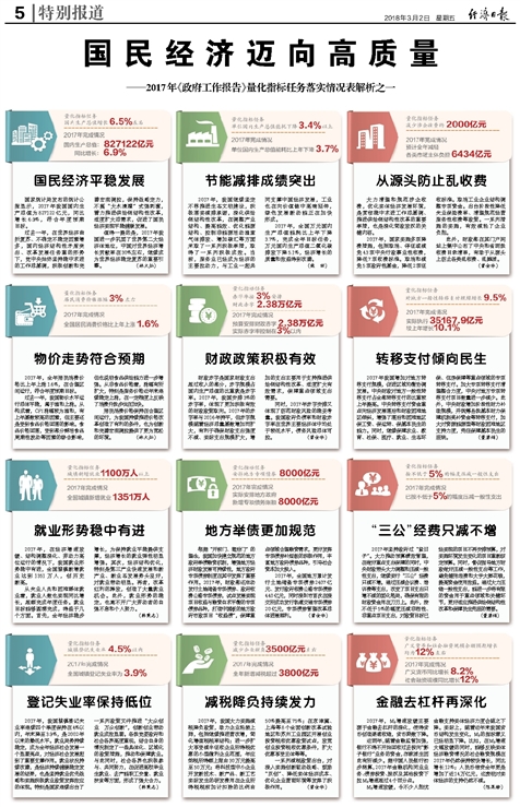 2024全年资料免费大全,完满解答解释落实_生存版18.722