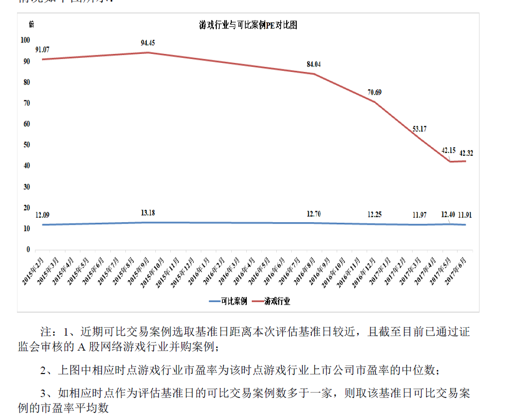 2024新澳彩资料免费资料大全,客观评估解答解释路径_立体集15.333