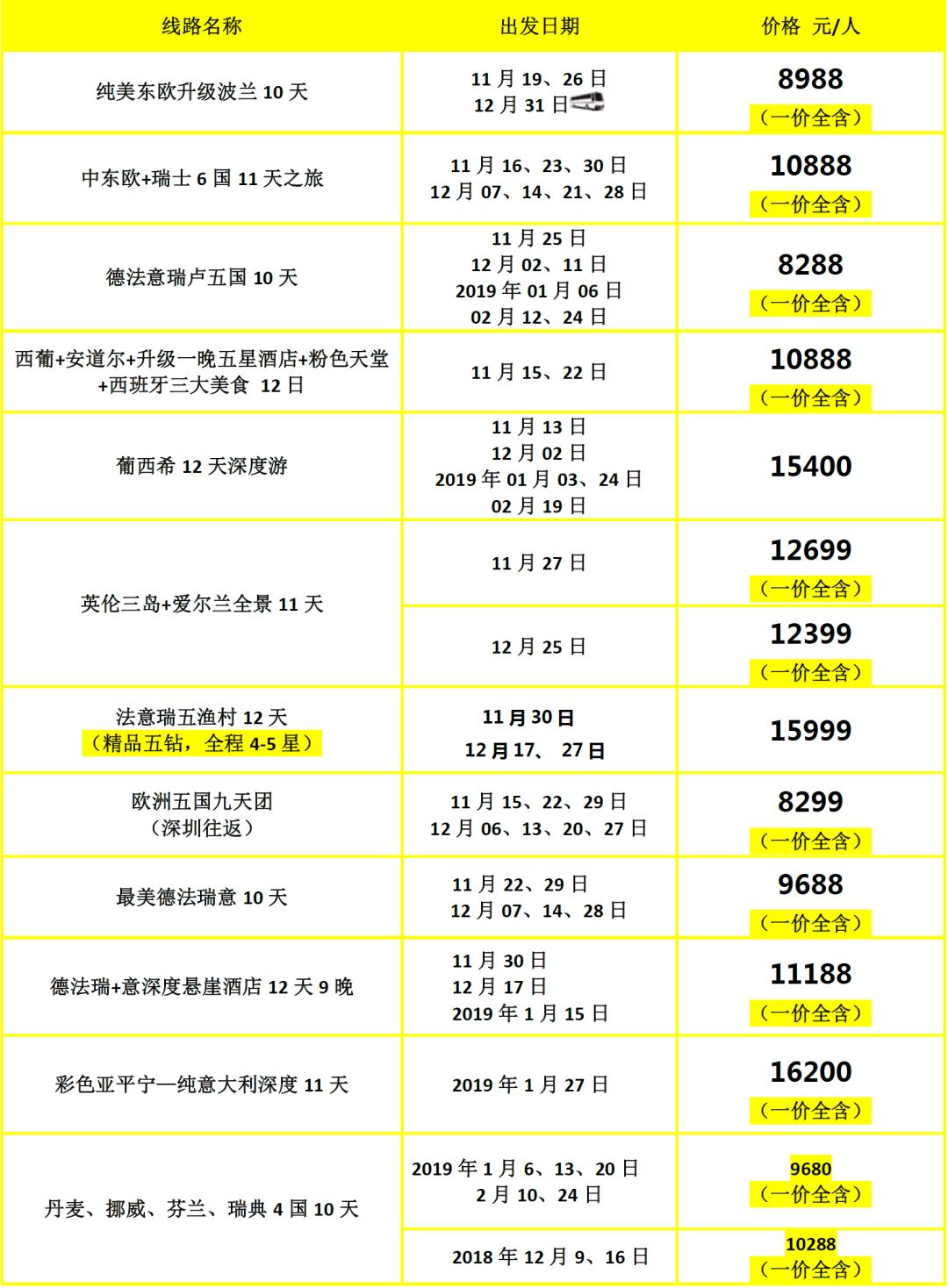 房屋建筑工程 第13页