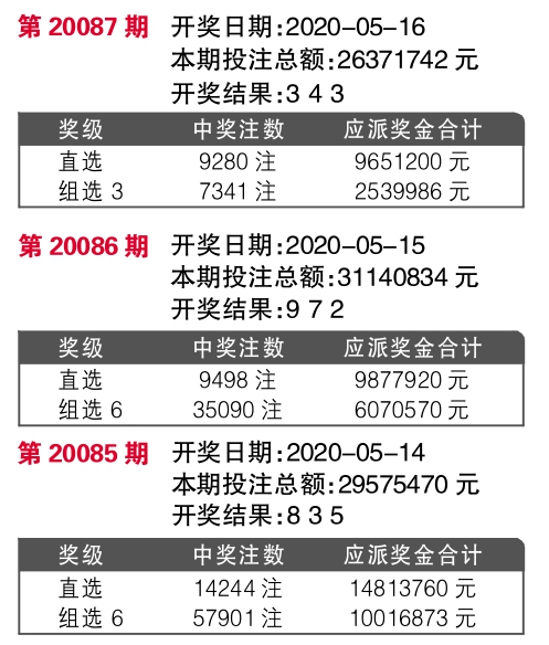 7777788888王中王开奖十记录网,高速方案落实_白金款60.354