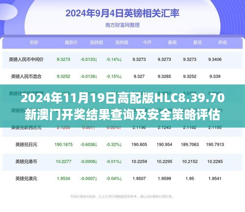 2024年新澳开奖结果公布,评议解答解析执行_Holo69.187