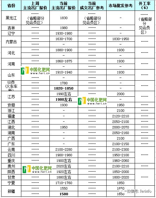 澳门一码一肖一待一中广东,深入设计数据解析_配合型29.612