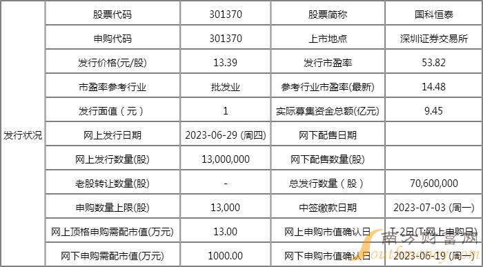 2024新奥资料免费精准175,时代解析说明评估_内置集94.955