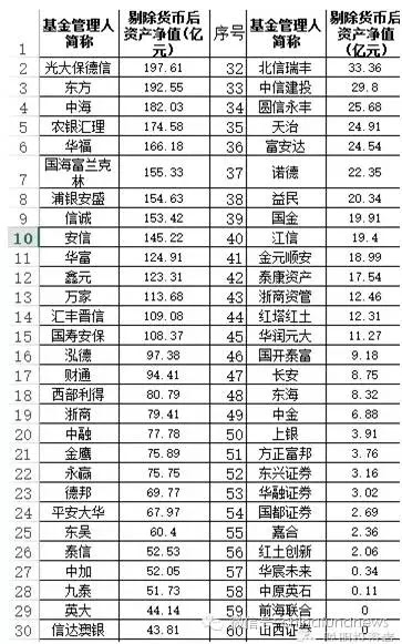 黄大仙澳门最精准正最精准,投资分析解释落实_简便款44.562