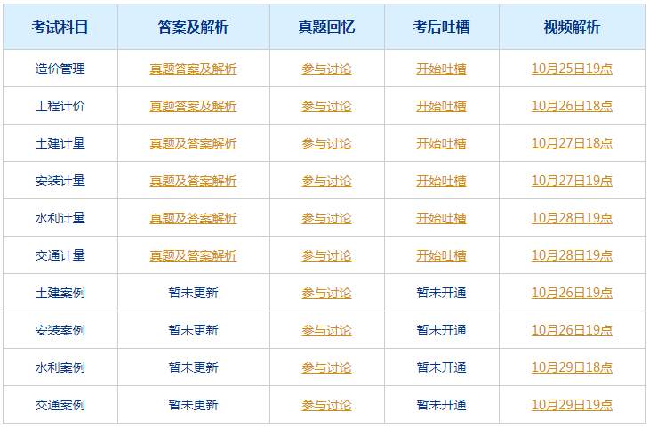 494949澳门今晚开什么454411,踏实解答解释落实_WP21.246