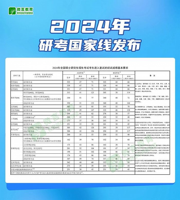 2024年新澳历史开奖记录,评价体系解答落实_个人版13.725