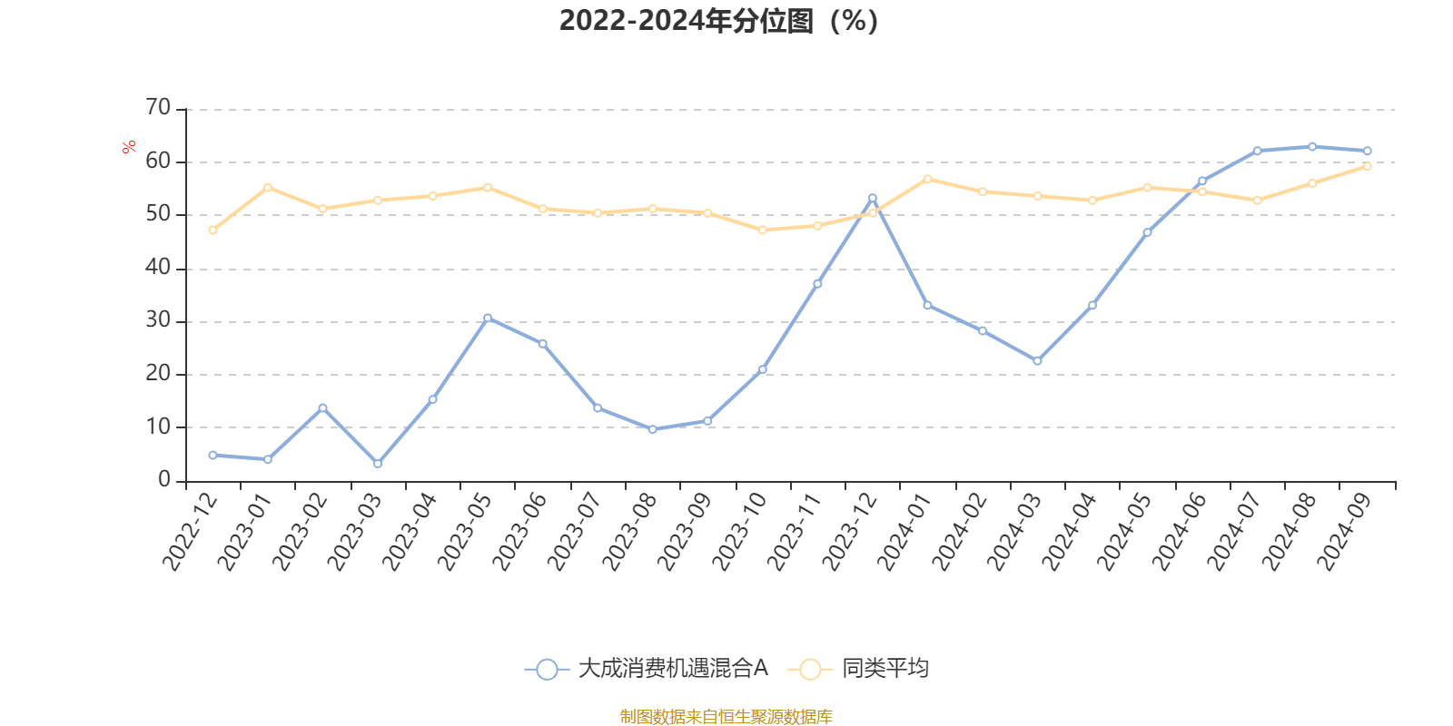 2024香港港六开奖记录,成长解答解释落实_XR40.901