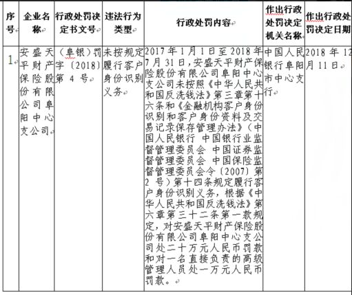 二四六香港资料期期中准,新兴技术研究探讨_配合型83.78