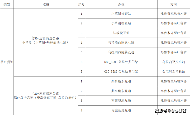 新澳门六开奖结果资料查询,监测评估执行落实_DX版48.77