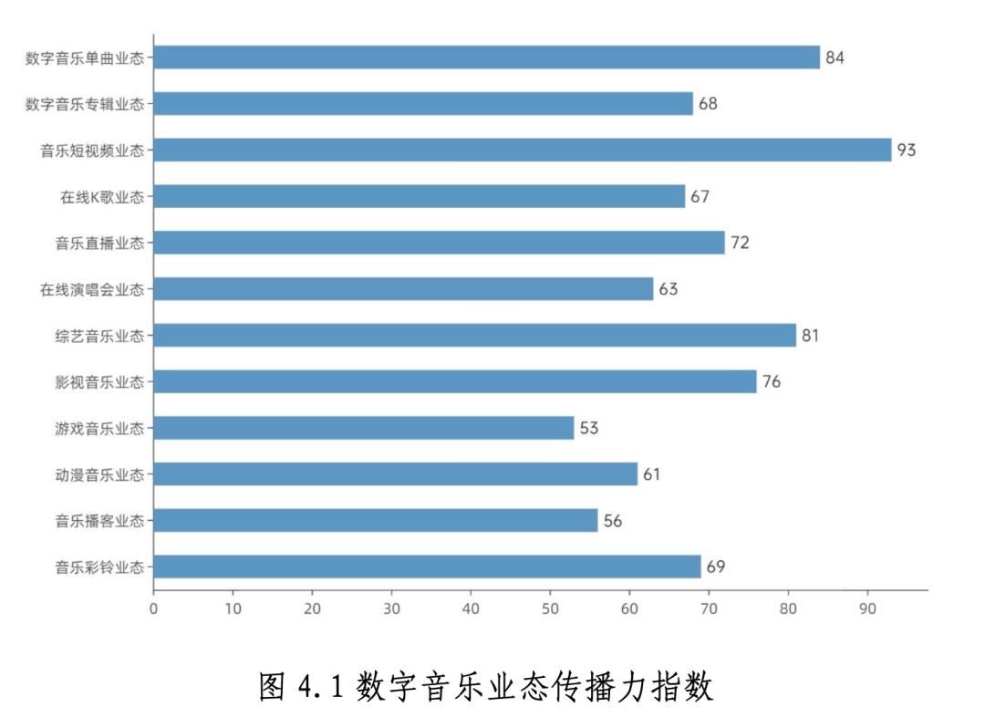 2024年天天彩免费资料,数据分析解答落实_极致款18.82