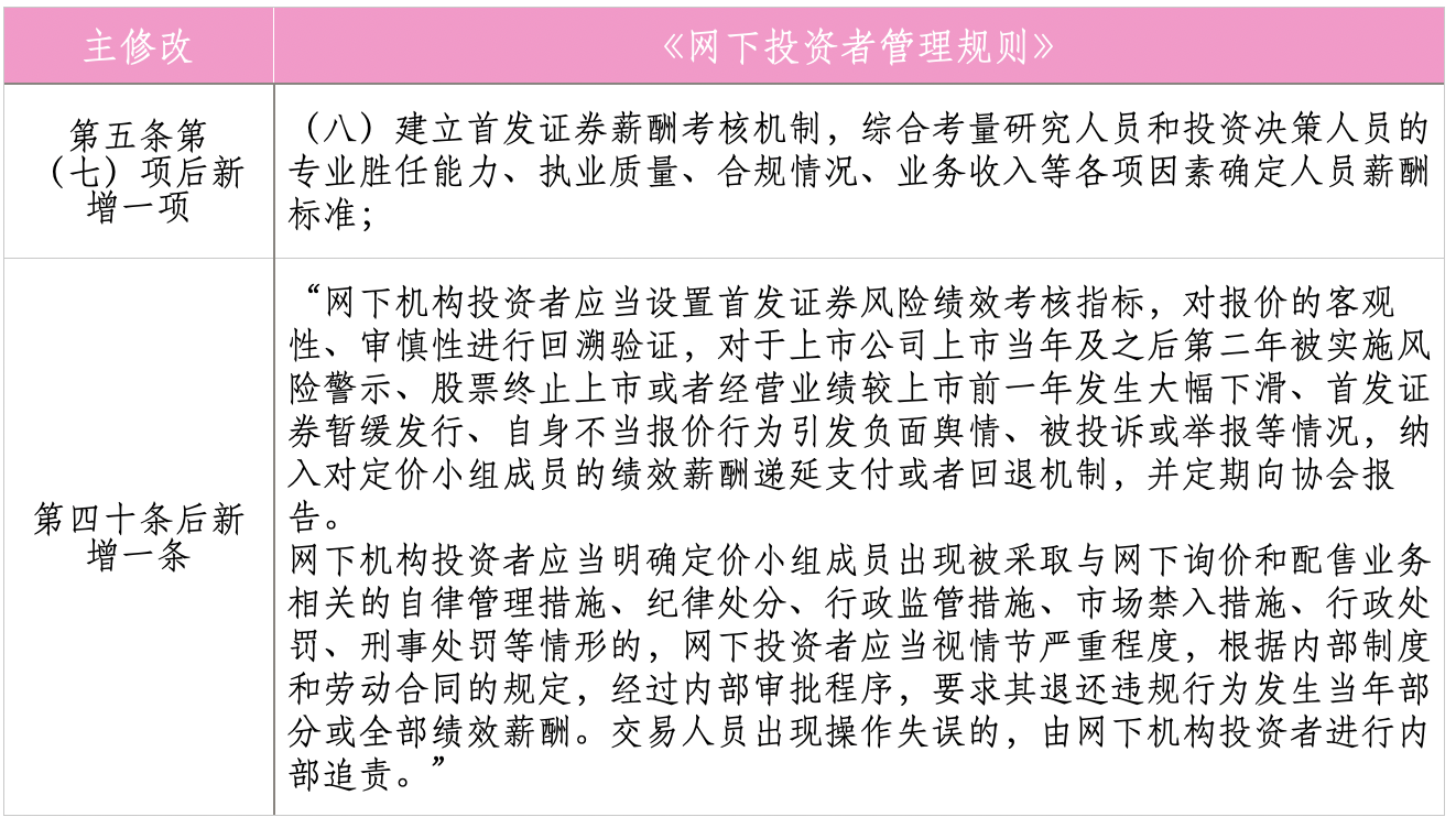 2023管家婆资料正版大全澳门,绩效考核指标落实_延展版41.877