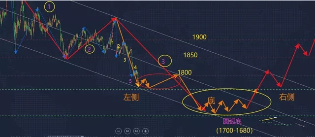 2024澳门特马今晚开奖56期的,结构探讨解答解释措施_透视款72.41