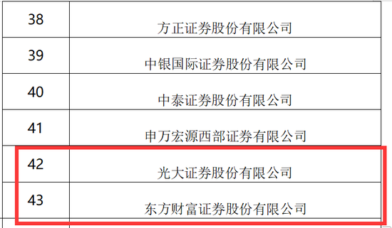 关于2017工程保证金最新规定的深度解读