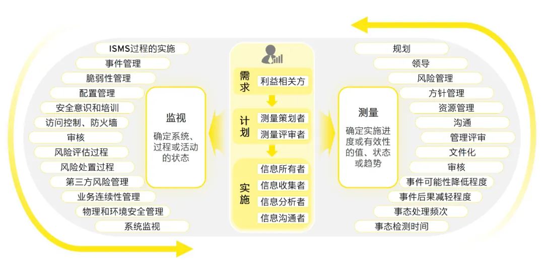 2024免费资料精准一码,需求分析解析落实_试用集58.153