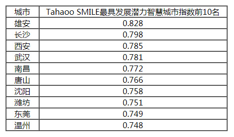 2024澳门天天开好彩大全开奖记录,深入评估解析落实_粉丝型3.002