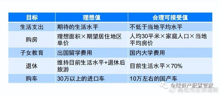 新澳2024资料大全免费,绩效管理机制_便宜版49.549