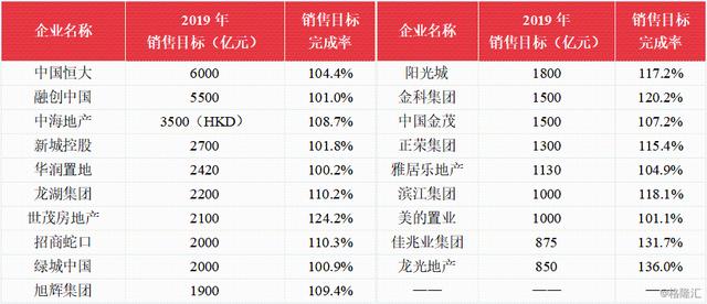 2024新奥历史开奖记录56期,标准化目标落实解答_自主版51.955