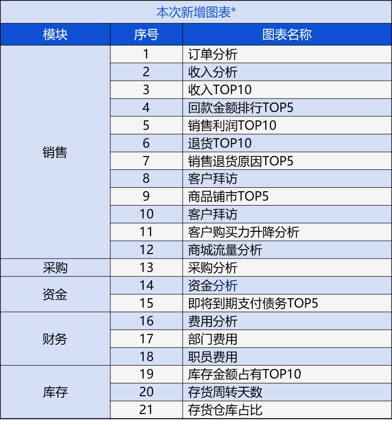 管家婆期期精选免费资料,即时性响应政策_预告版55.191