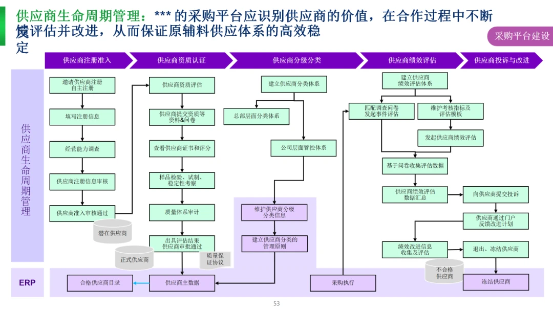 香港图库资料免费大全,媒体关系策略_规划版3.29