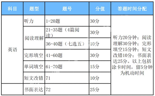 正版蓝月亮精准资料大全,结构评估解答解释计划_互动型76.1