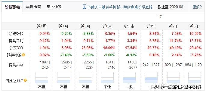 新澳天天开奖资料大全1050期,市场份额巩固_练习版94.868