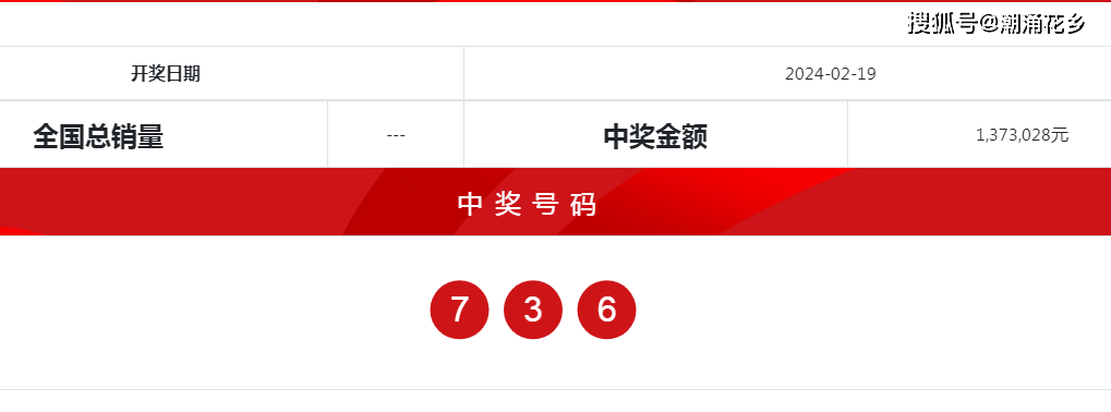 澳门六开彩开奖结果开奖记录2024年,质量控制解答落实_HDR款20.399