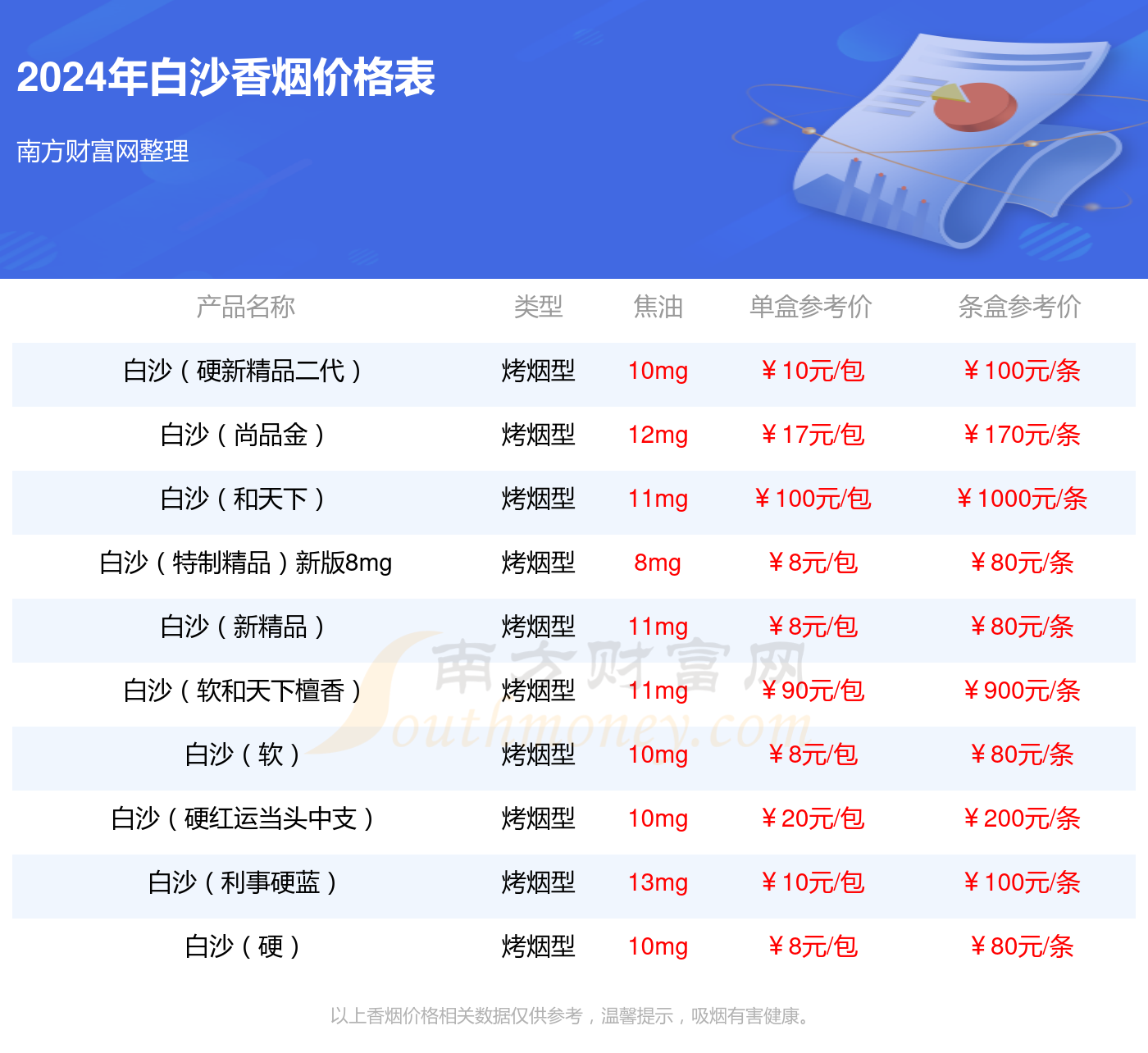 新澳天天开奖资料大全1050期,价值体现解析落实_专业款83.002