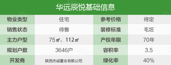 华远辰悦最新消息，引领未来的发展与变革