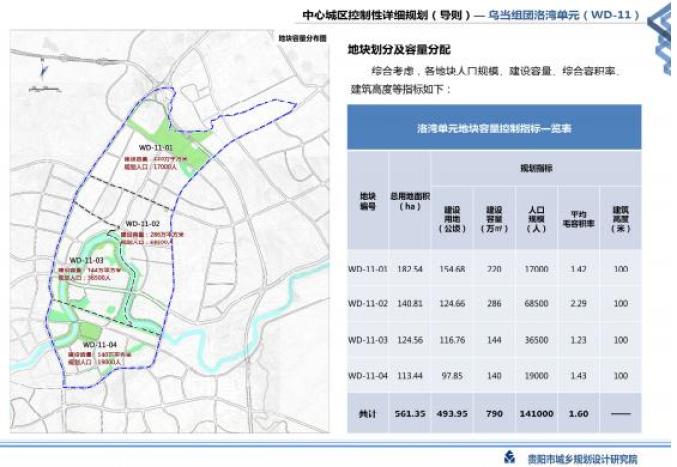 乌当区政府最新规划，塑造未来城市新面貌