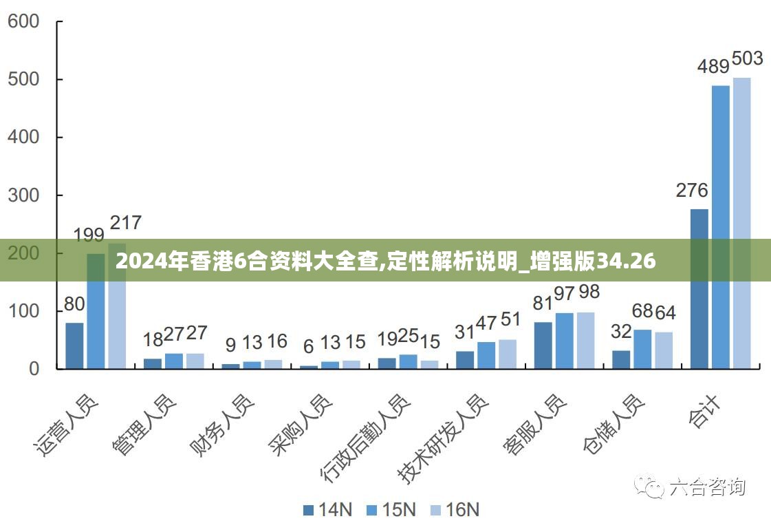 投资晴雨表 第5页